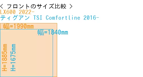 #LX600 2022- + ティグアン TSI Comfortline 2016-